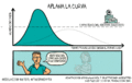 Covid-19-curves-graphic-social-v3-es