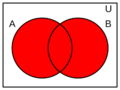 Diagrama de Venn 13