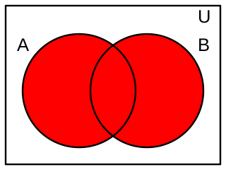 Diagrama de Venn 13.svg