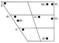 Korean long vowel chart