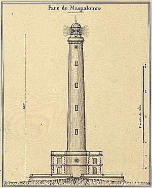 Archivo:Maspalomas Lighthouse LineArt 1895 Gran Canaria