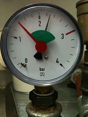Archivo:Pressure gauge
