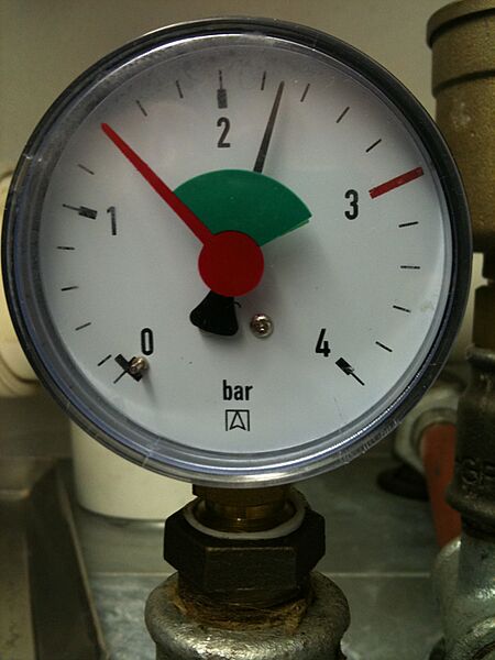 Pressure gauge