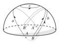 Projectivecycles1