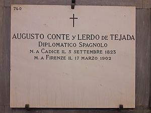 Archivo:Tumba Augusto Conte y Lerdo de Tejada