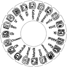A12 tzolkin.png