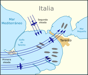Archivo:Battle of Taranto map-es