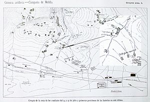 Archivo:Croquis de la zona de los combates del 23 de julio, con ampliación de la zona donde falleció el Tte Cnel Ibáñez Marín