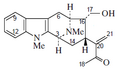 Macroline