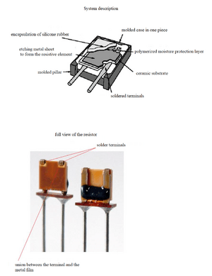 Archivo:Metal foil resistor