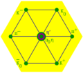 8foldway