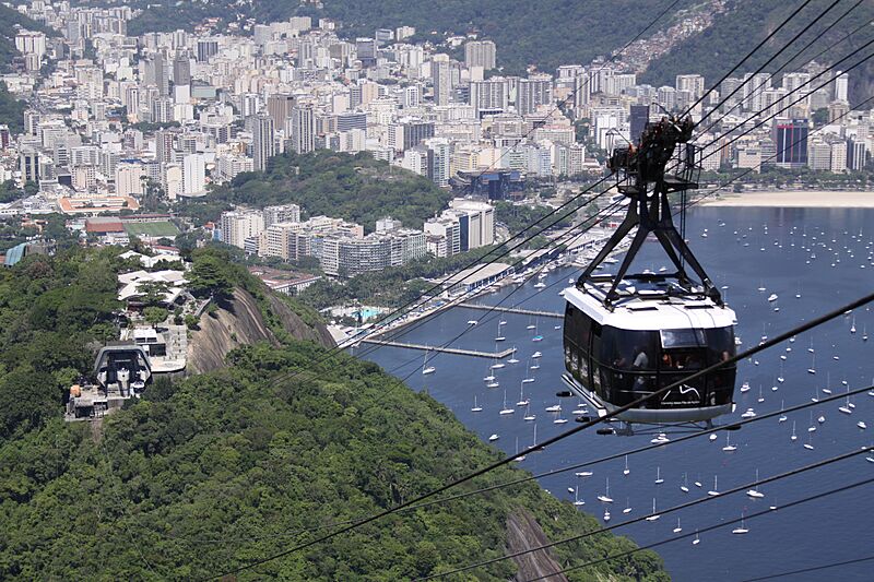 Bondinho do Pão de Açúcar