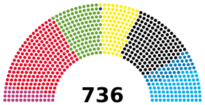 Bundestag 2021.svg