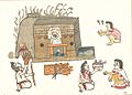 Codex Magliabechiano (folio 77r)