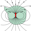 GaussLaw4