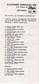 Generales 1982 AP PDP UV vcia
