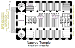 Archivo:Nauvoo Temple first floor