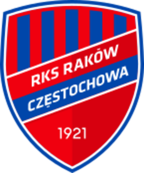 Rks rakow crest ai