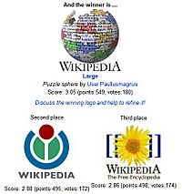 Archivo:2003 Wikipedia Logo International Contest - Result