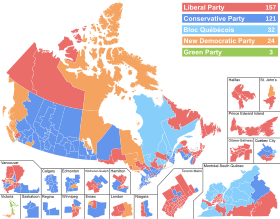 Elecciones federales de Canadá de 2019