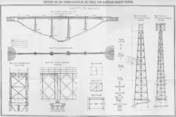 Archivo:Estudio de los Ferrocarriles de Chile Viaducto del malleco
