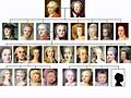 Family Tree Madame Royale