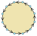 Gyrated dodecagon