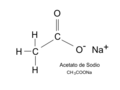 Acetato de sodio
