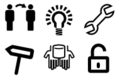 Open Database License (ODbL) summary icons OKFN