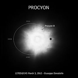 Archivo:Procyon A and Procyon B (29468251154)