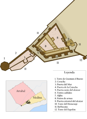 Archivo:Tarifa castillo plano