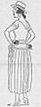 1923-02-03, La Libertad, Figuras y figurones, La Argentinita, Tito (cropped)