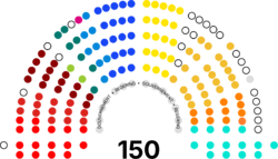 Belgium Repartition Chamber of Deputies 04022025.svg