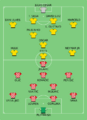 Copa Mundial FIFA 2014 Partido 1 Grupo A Brasil-Croacia