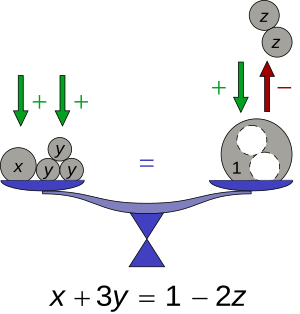 Archivo:Equation illustration colour