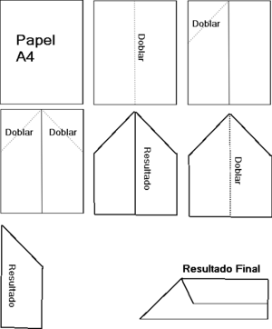 Archivo:Esquema de fabricación de un avión de papel