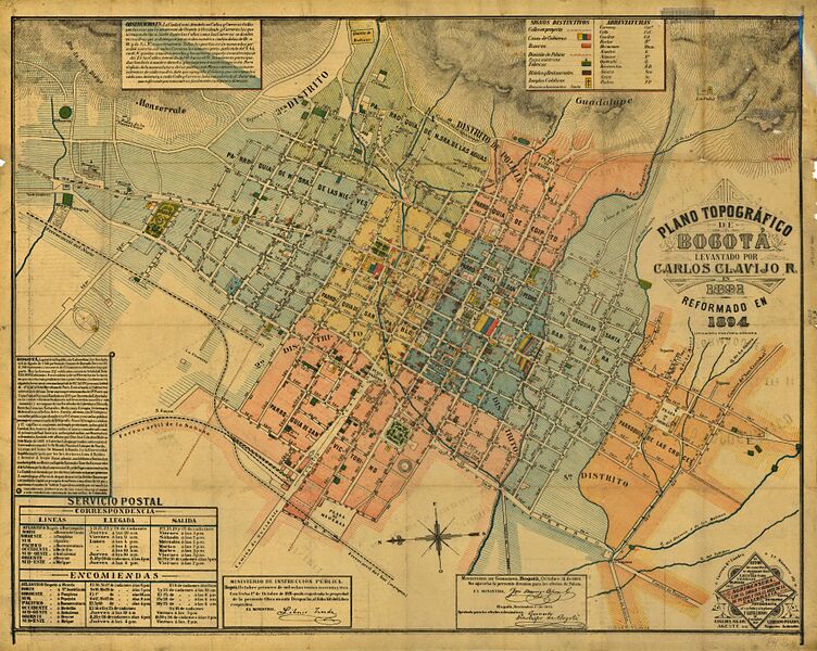 Mapa Bogotá 1894