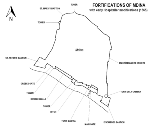 Archivo:Mdina fortifications map 1565