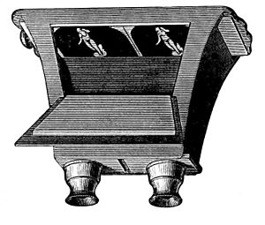 Archivo:PSM V21 D055 The brewster stereoscope 1849
