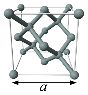 Archivo:Silicon-unit-cell-labelled-3D-balls
