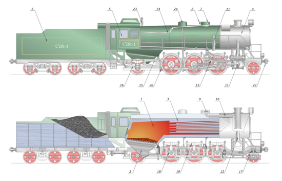 Archivo:Steam locomotive scheme new