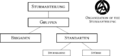 Sturmabteil graphic