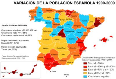 Archivo:Variación de la población española entre 1900 y 2000