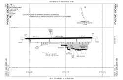 KEYW Airport Diagram.svg