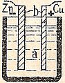 Pila voltaica