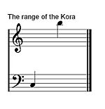 Range of Kora.jpg