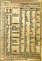1614 Prayerbook November Calendar