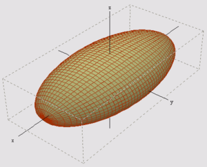 Archivo:Ellipsoide