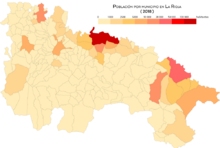 La Rioja Poblacion-2018