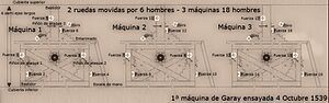 Archivo:MAQUINA 1 GLAMOUR-ANTIGUA ROTULADA